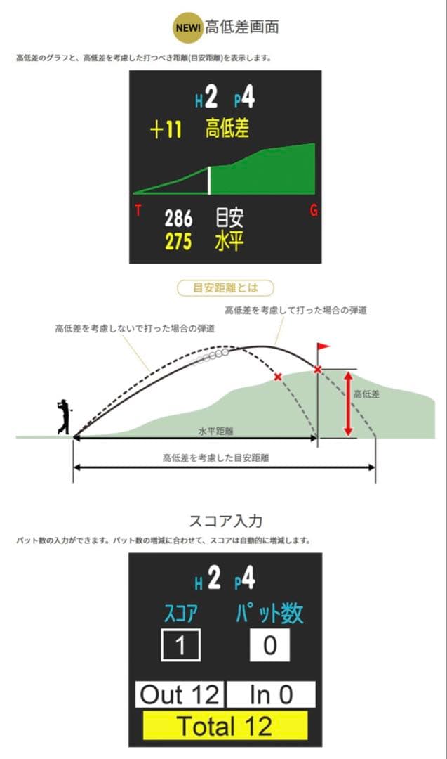 グリーンオン GPSゴルフナビザ・ ゴルフウオッチ　ノルム2 プラス　距離計