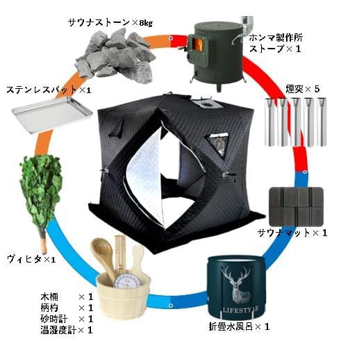 サウナテント 水風呂セット （ブラック）