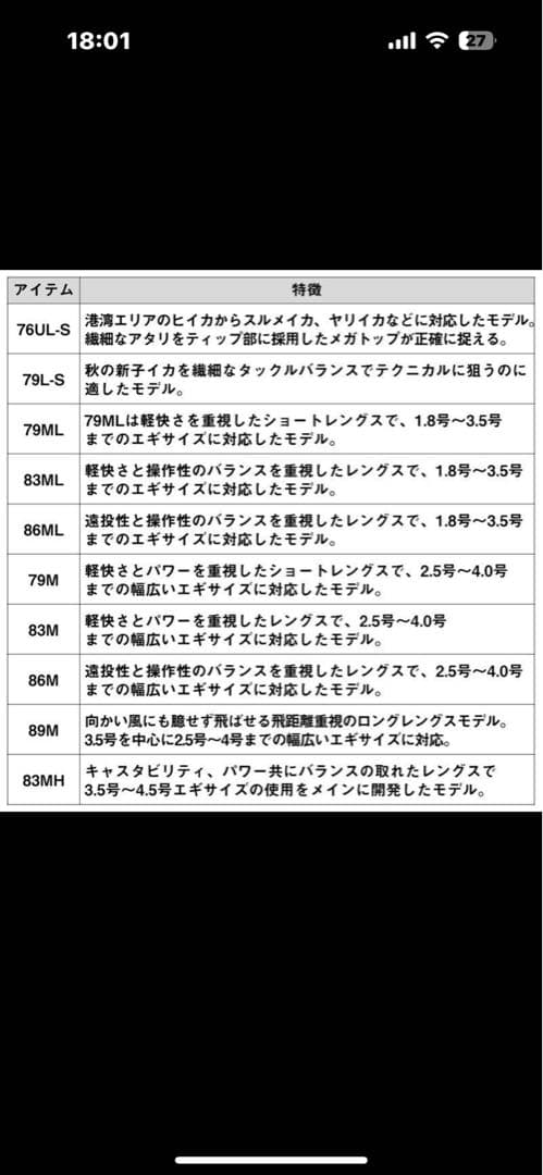 25EMERALDAS X 79ML 新品エメラルダスx非売品　おまけ付き