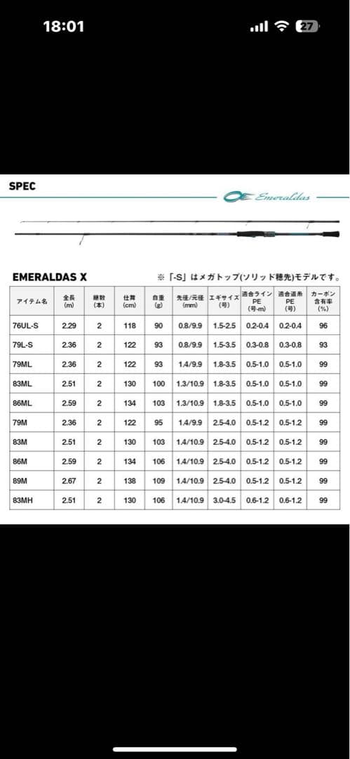 25EMERALDAS X 79ML 新品エメラルダスx非売品　おまけ付き