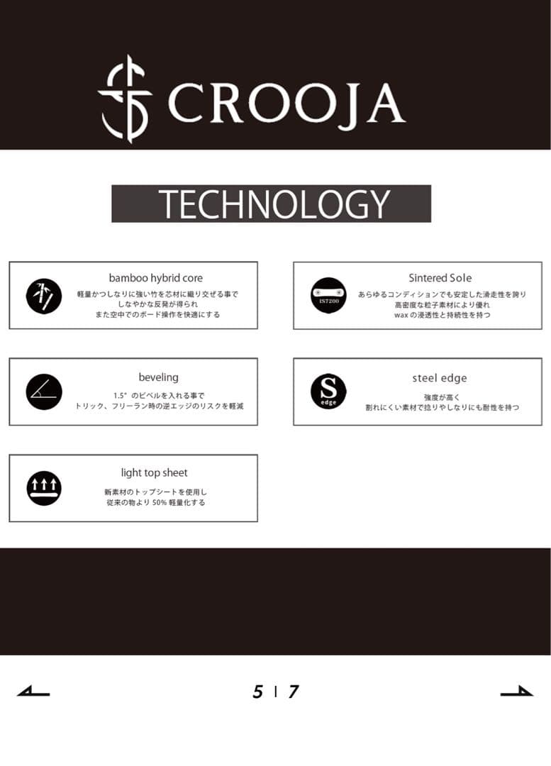 CROOJA LOCUST 148 スノーボード グラトリ