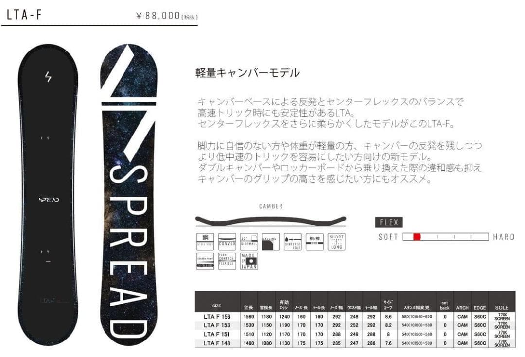 ★☆良品！ SPREAD LTA-F 153 スプレッド スノーボード 2019