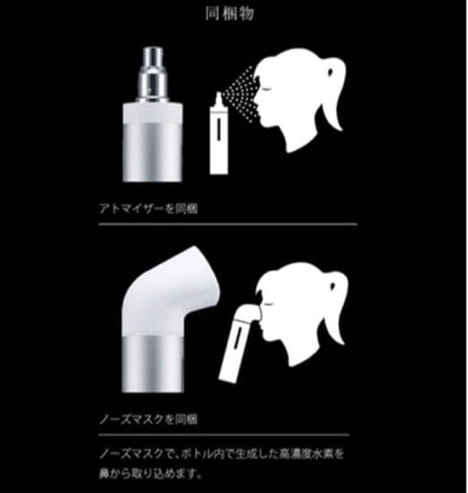 水素ボトル