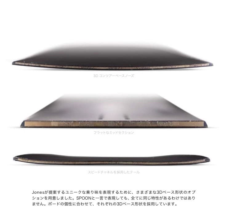 レア Jones Hovercraft 156 Original ジョーンズ