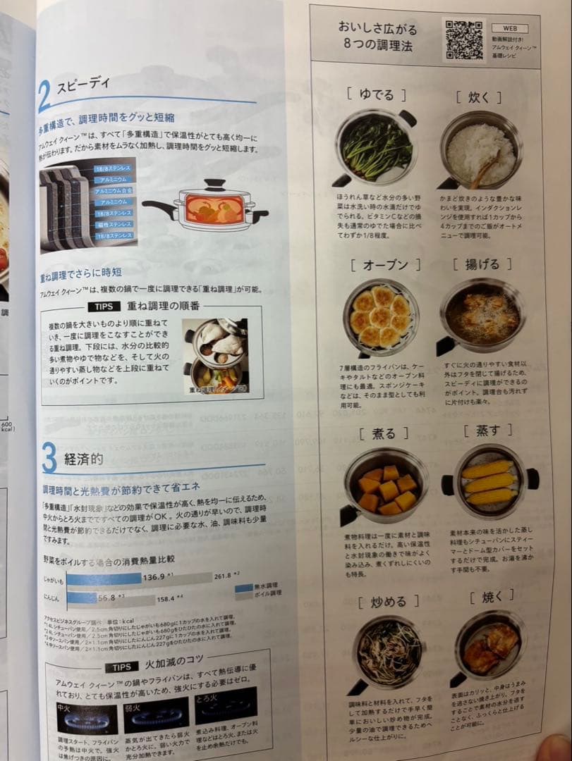 美品★アムウェイ★高級鍋★最終値下げ