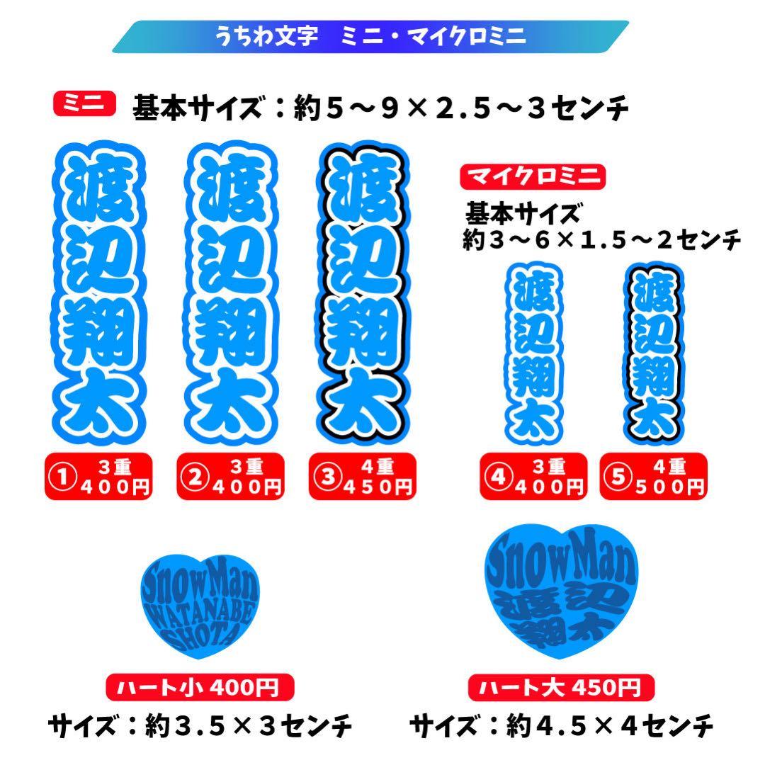 ひふみよ 　ミニうちわ文字　ステッカー