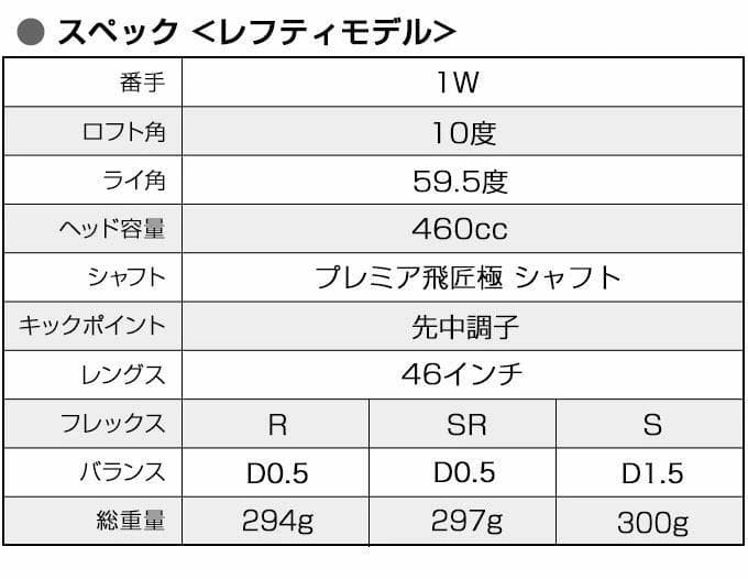 左【新品】ワークス マキシマックス 三菱 プレミア飛匠シャフト