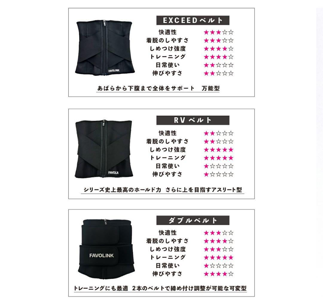FAVOLINKウエストシェイパー　EXCEEDベルトタイプ 安井友梨　S