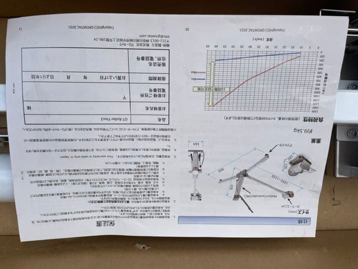 GT ローラー　中古