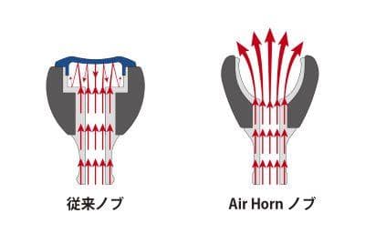 オーシャンマーク カーボンカスタムダブルハンドル CBLACK GEAR /*