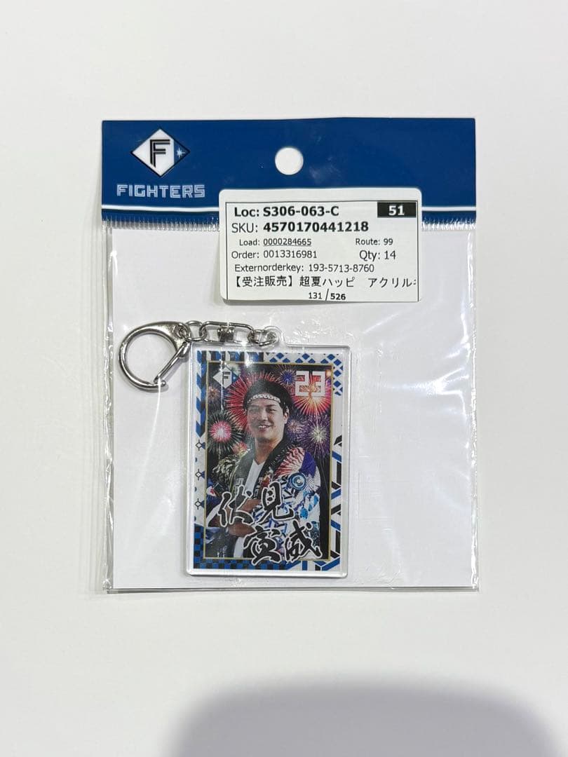 北海道日本ハムファイターズ 伏見寅威 選手 超夏ハッピ グッズセット