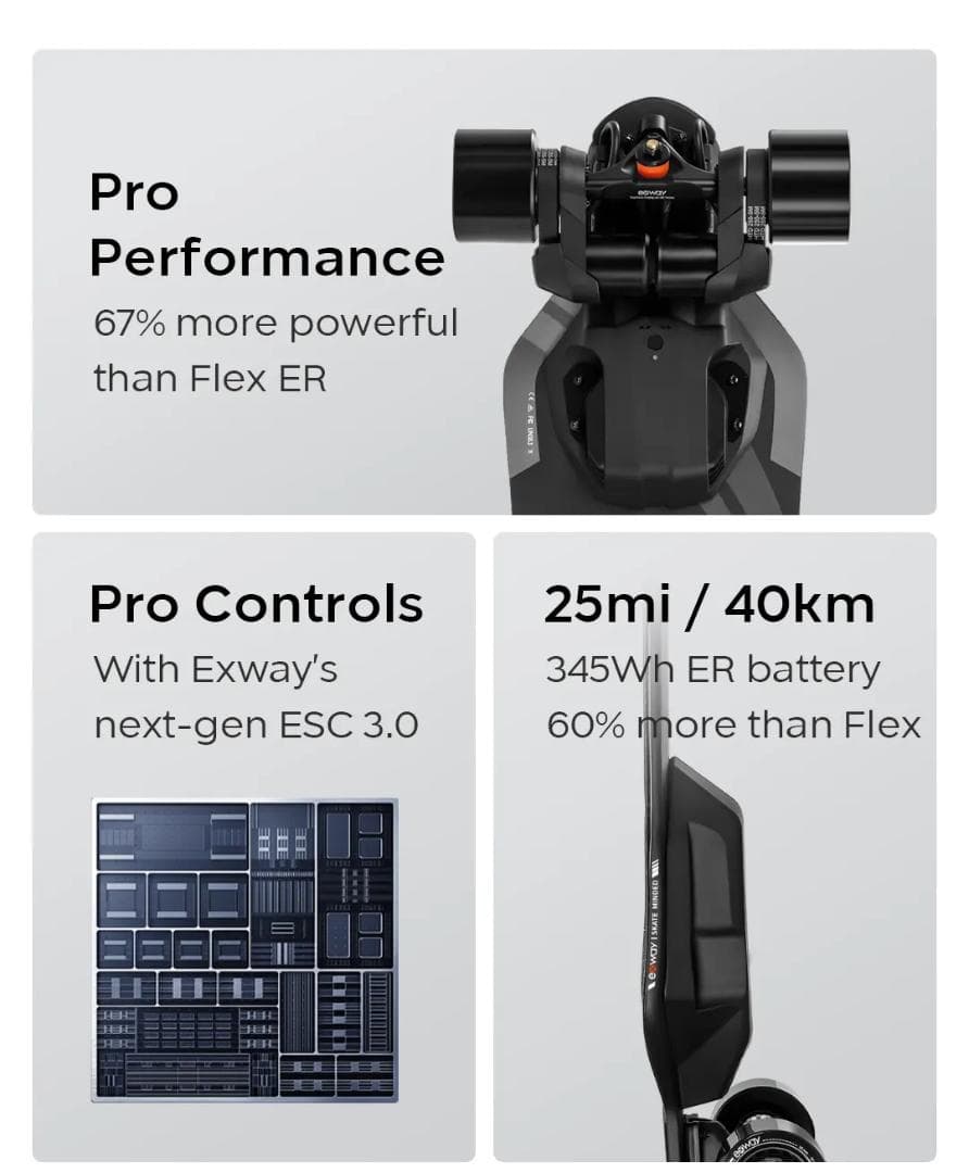 新品★｜EXWAY FLEX Pro-Belt （FLEXシリーズ最新機種！）