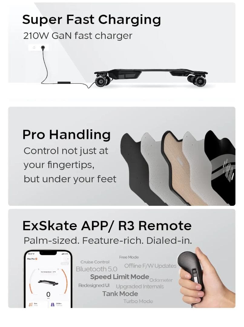 新品★｜EXWAY FLEX Pro-Belt （FLEXシリーズ最新機種！）