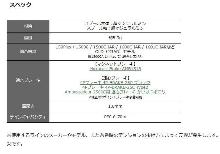 Avail　アンバサダー1500C用 トラウトスペシャル　黒