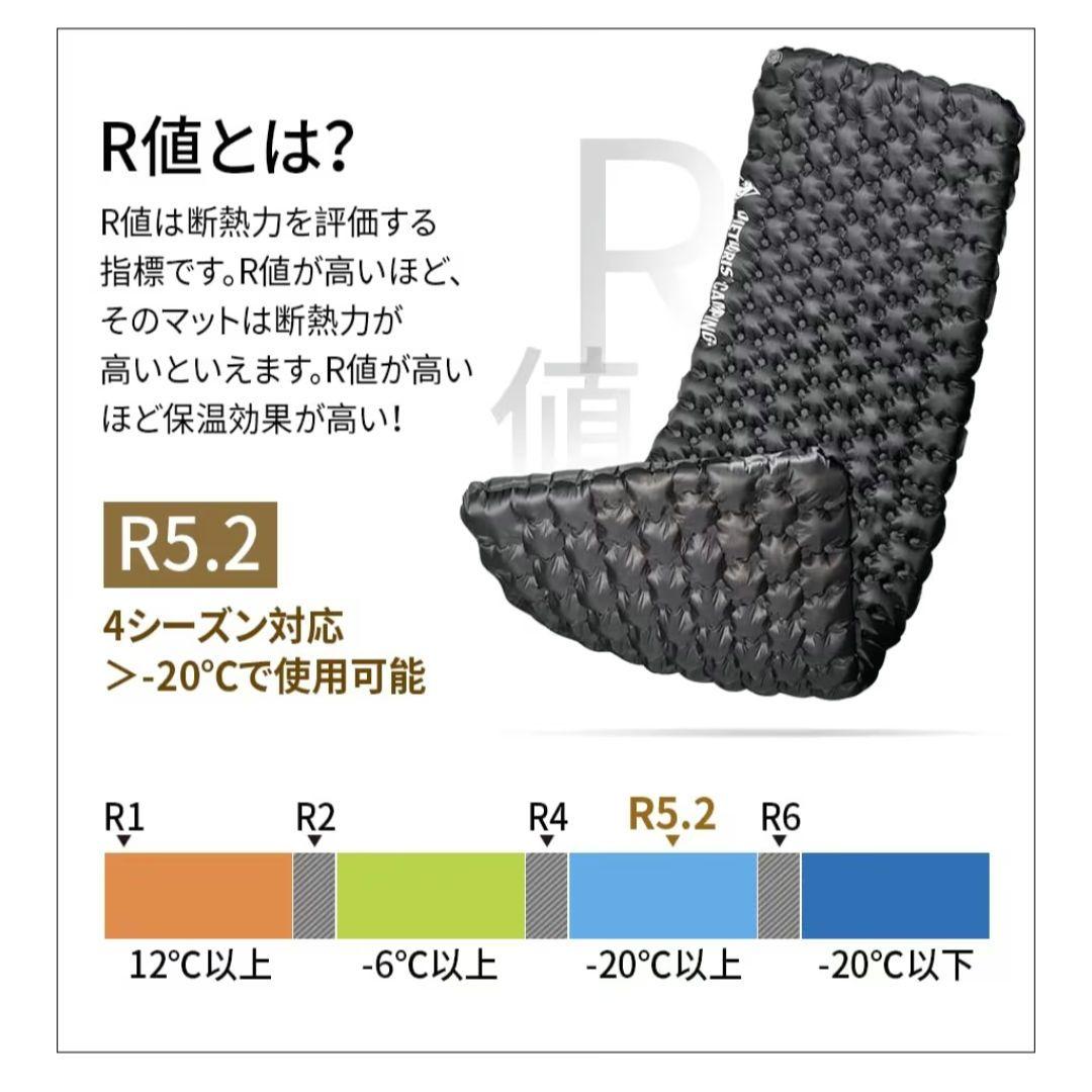 OneTigris OBSIDIAN 高R値5.2 エアーマット 8cm