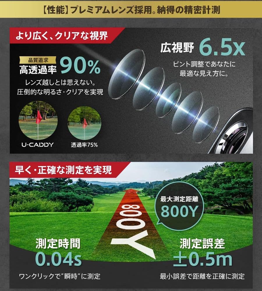 【UUUMゴルフ監修】U-CADDY Pocket Pro ゴルフ用距離計
