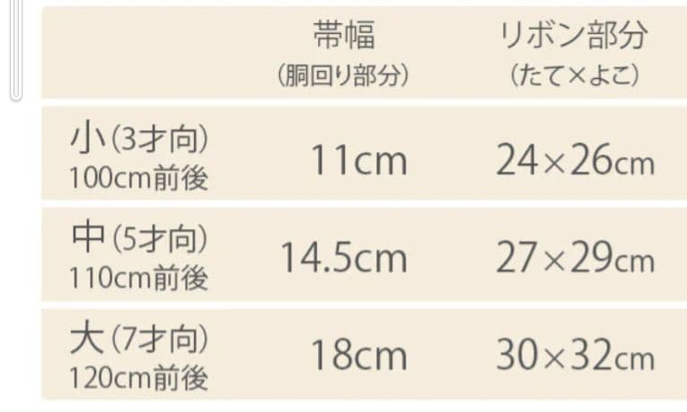 専用出品