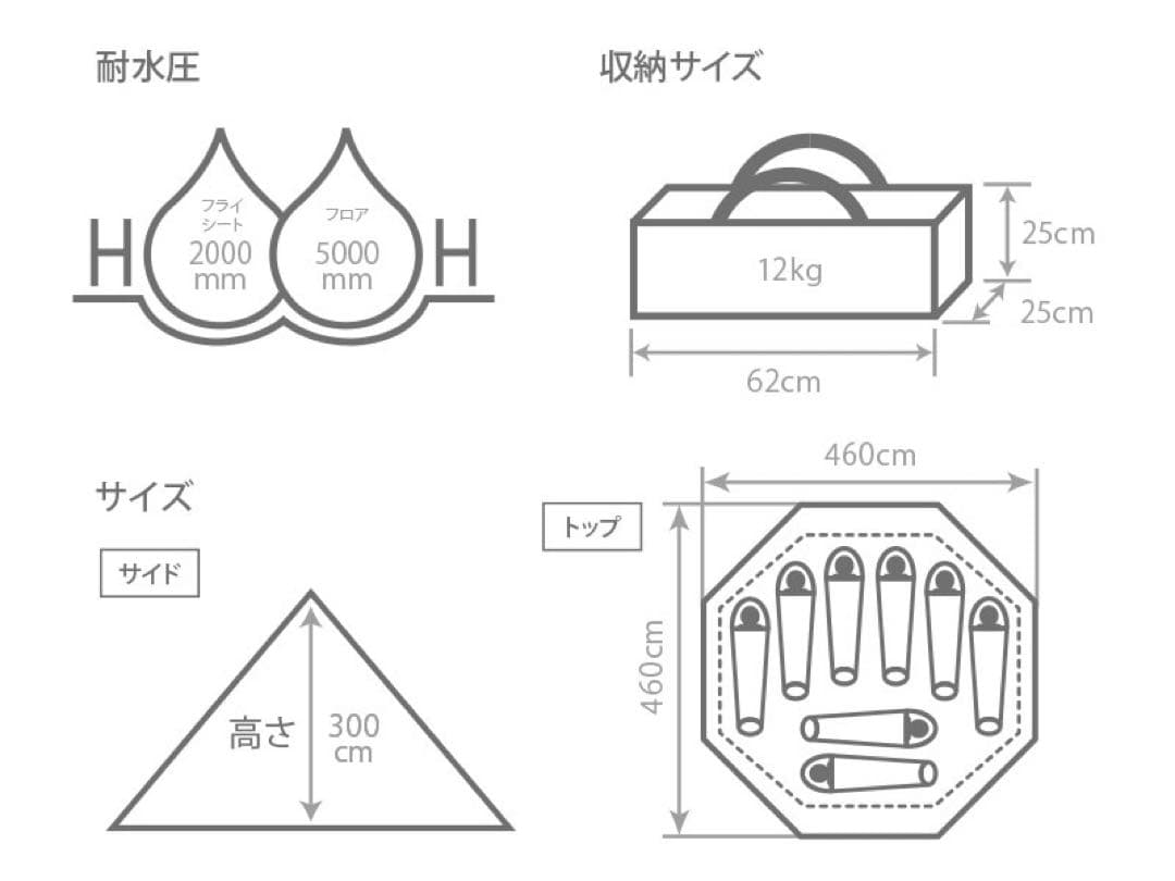 DOD ONE POLE TENT (L) ワンポールテント　グランドシート付き
