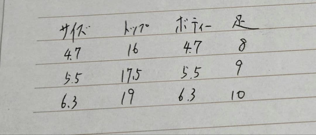 へら浮きmai イチゴミルクページ