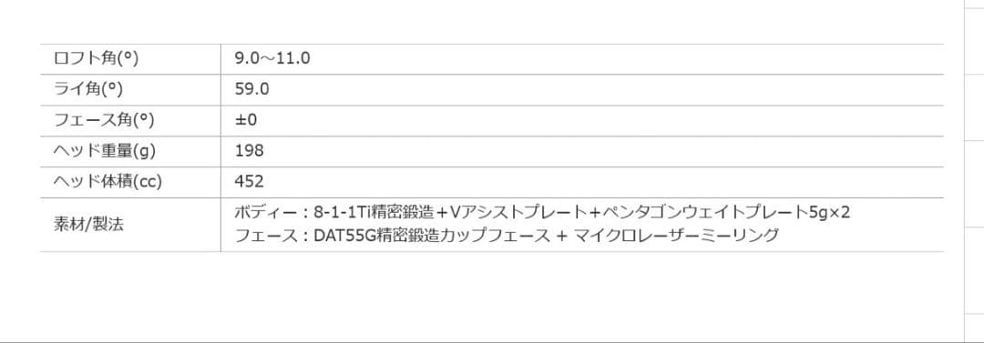 最新2025年モデル バルド TTドライバー GT5