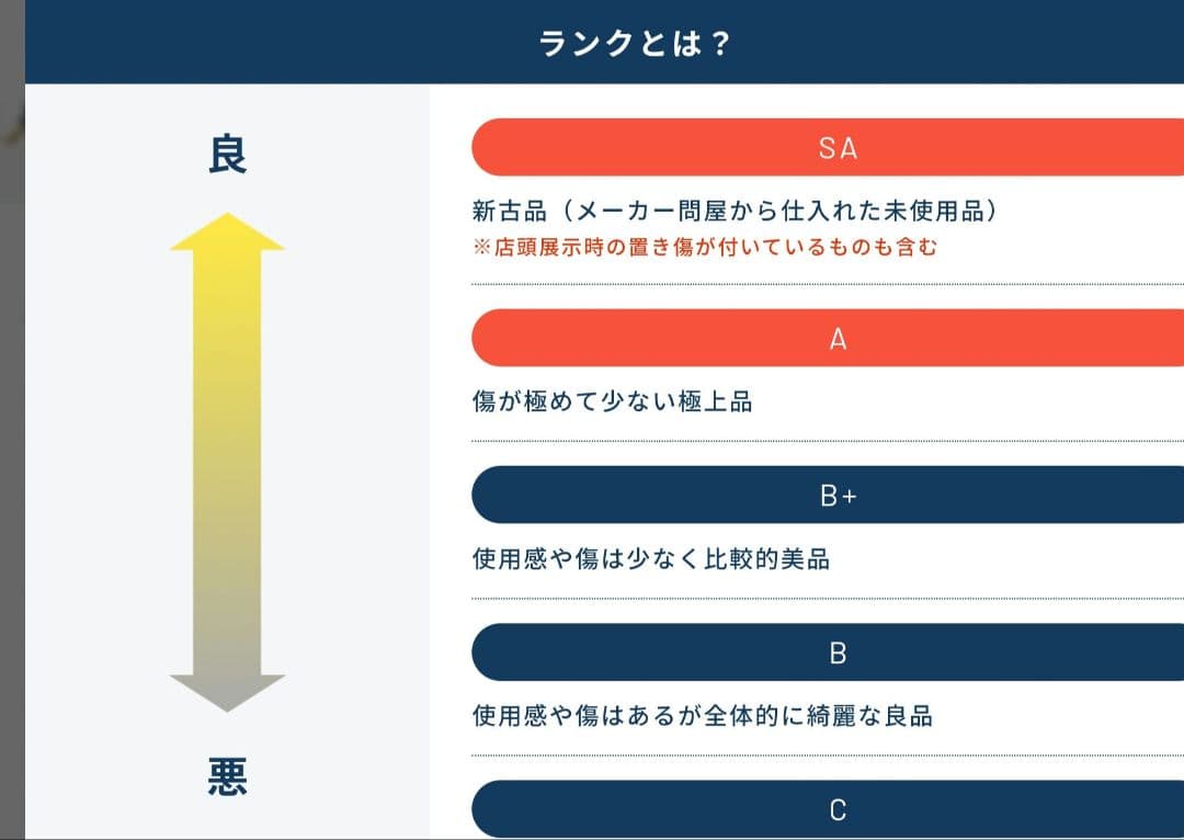 ツララ エルホリゾンテ78 tulala B＋ランク