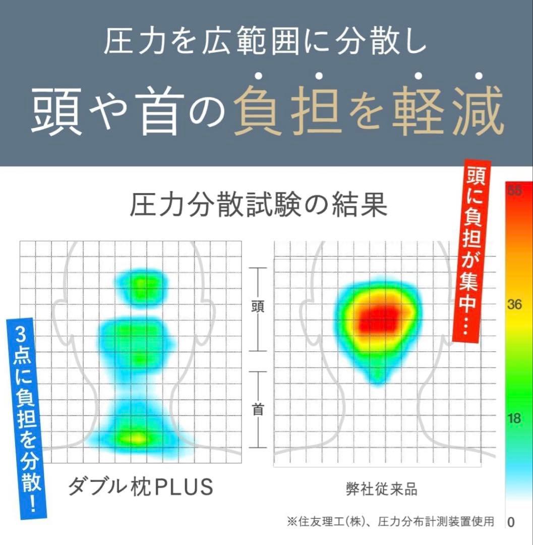 CALQS ダブル枕PLUS パールグレー(冷感素材) SurvaQ サバキュー