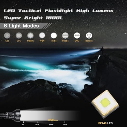 新品 Wurkkos TD01C懐中電灯 led 強力 1039M超強遠射 戦術