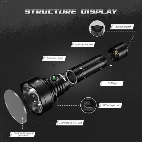 新品 Wurkkos TD01C懐中電灯 led 強力 1039M超強遠射 戦術