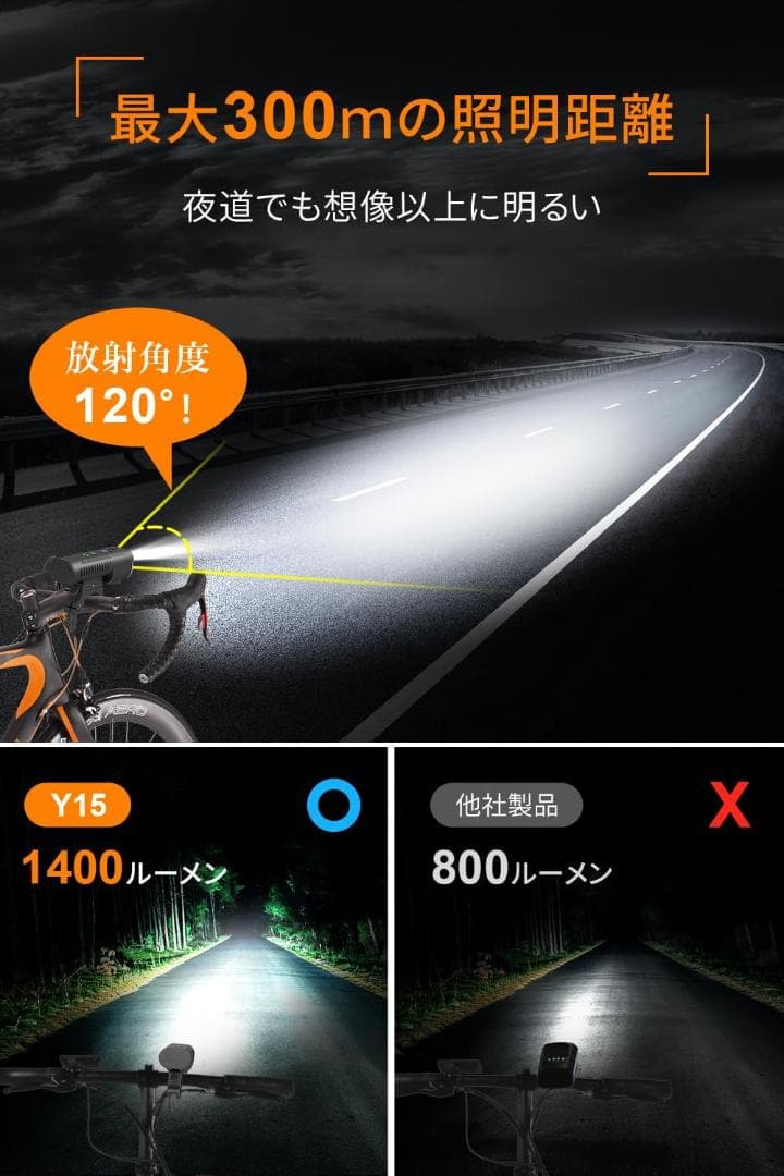 自転車 ライト Type-C充電式 5800mAh大容量 自転車用 1400LM