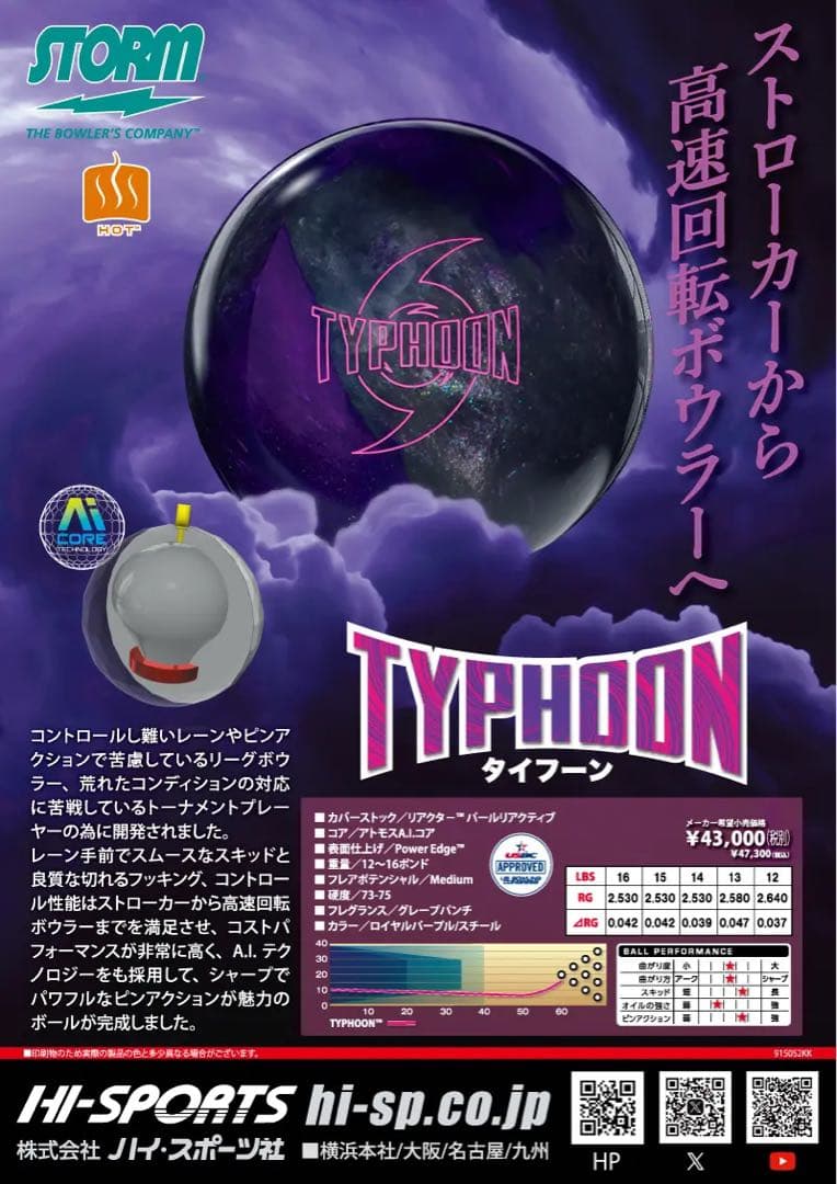 送料込み【新品】タイフーン　ストーム　15ポンド2オンス 1