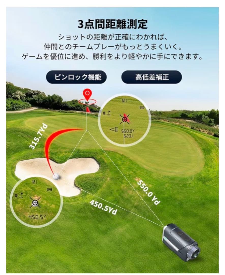 Wosports ゴルフレーザー距離計 mini 3点間距離