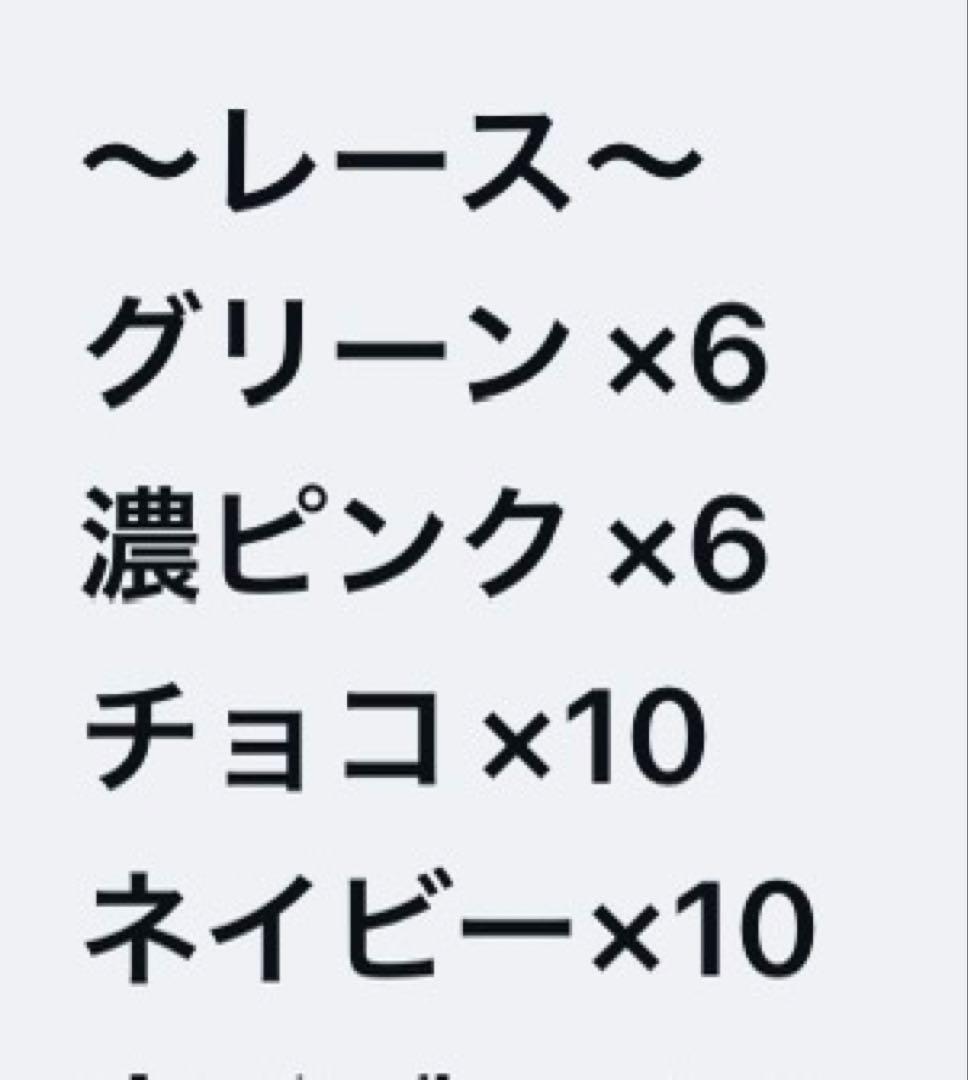 画像内容