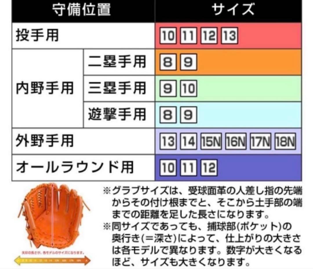 ミズノ グローバルエリート 投手用 軟式グラブ 左投げ