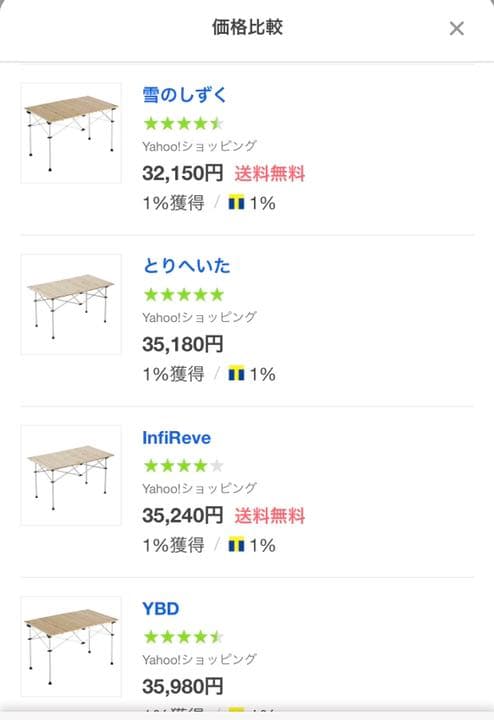 コールマン ナチュラルウッドロールテーブル120 廃盤品