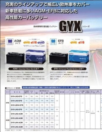 GSユアサ GYX LBN4 EFB 欧州車専用バッテリー