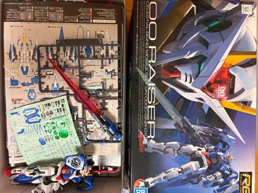 ガンプラ　ジャンク　まとめ売り　MG HG RG プラモデル　ガンダム