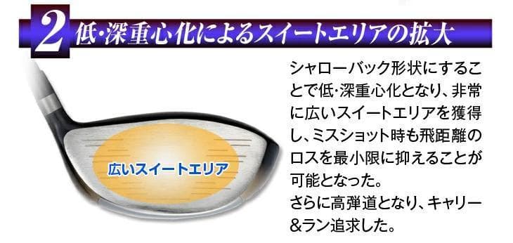 左【新品】高反発　ドライバーマキシマックスリミテッド２プレミア　プレミア飛匠