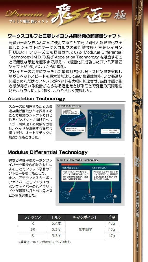 左【新品】高反発　ドライバーマキシマックスリミテッド２プレミア　プレミア飛匠