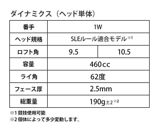 【ヘッド単体】新品！ほぼ高反発！　適合最強反発力 ダイナミクス