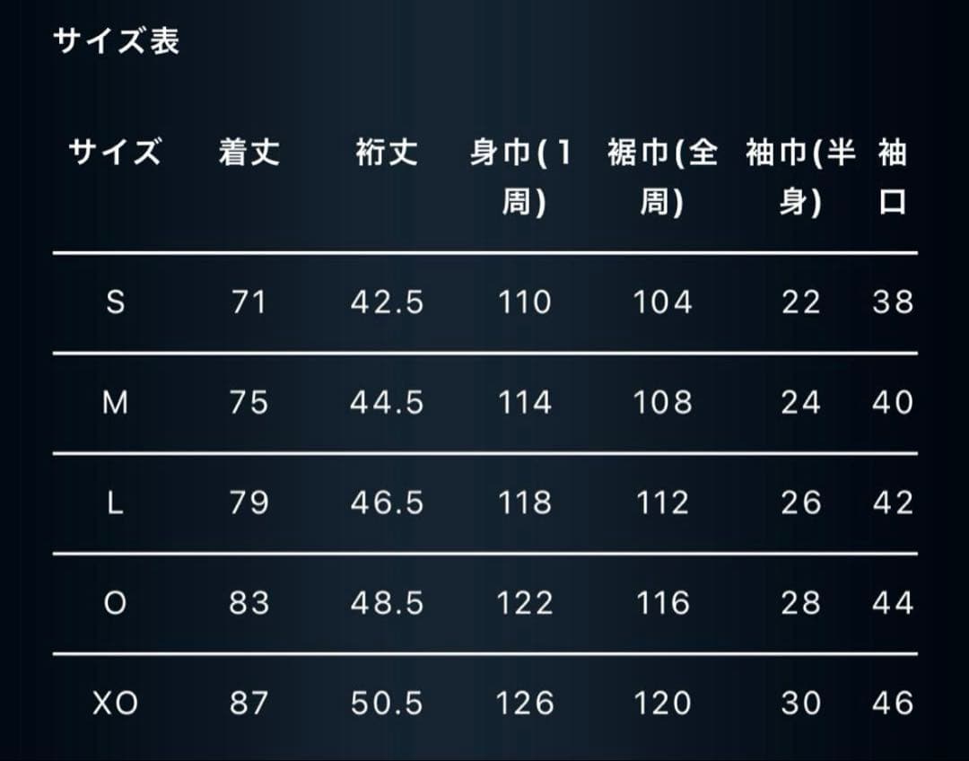 【新品未開封】オリックス 阿部翔太 サードユニフォーム Mサイズ