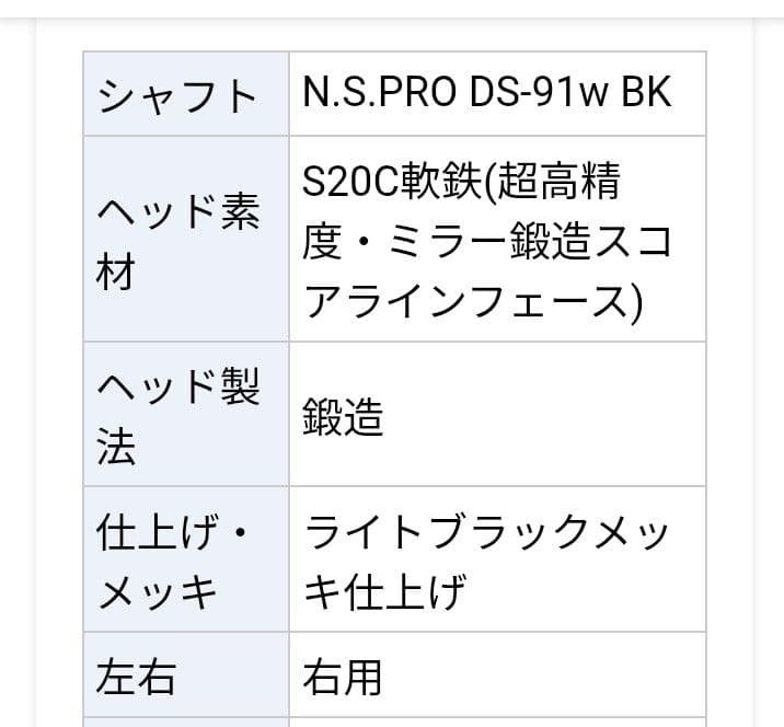 Sale❤最安値フォーティーンDJ-6ウェッジ　58度