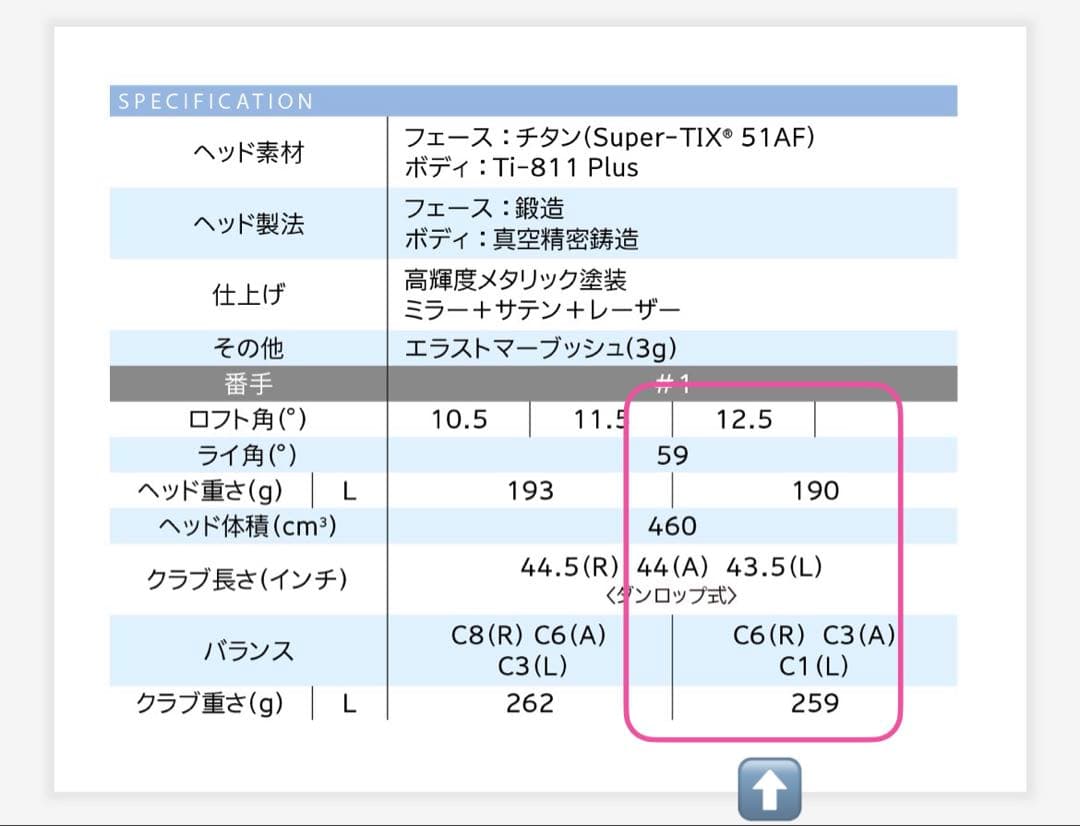 【超美品】Aシャフト！人気No.1 XXIO13レディースドライバー　12.5°