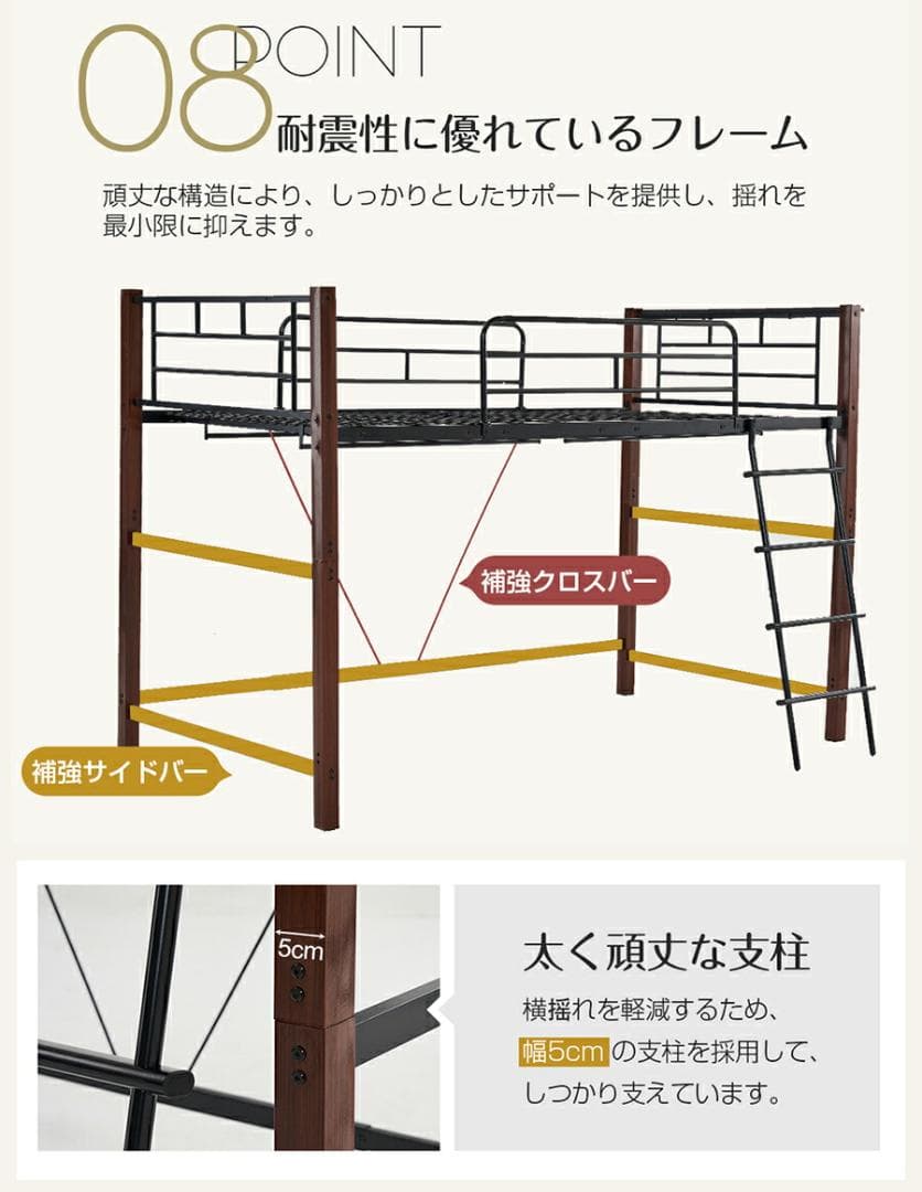 【S・高さ130cm】ロフトベッド パイプベッド 耐荷重150kg　WHITE