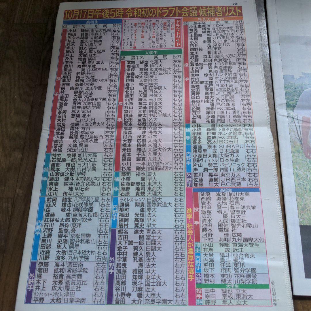 佐々木朗希完全試合6紙　ドラフト特集号　運命のドラフト
