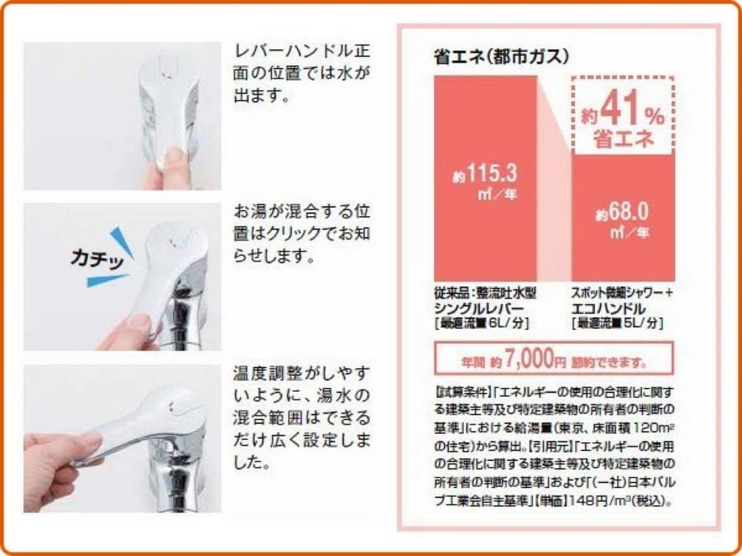 浄水器・整水器 RSF-842Y