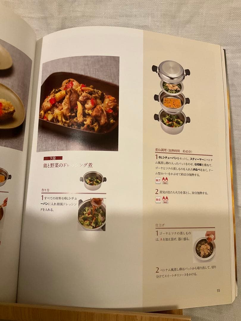 アムウェイ鍋と料理本