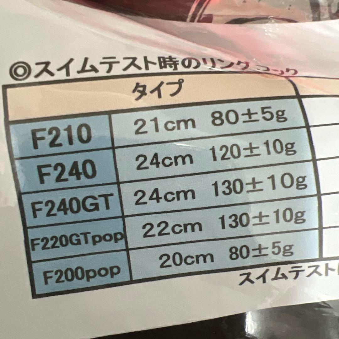 シャラポア200 クルペンF200POP