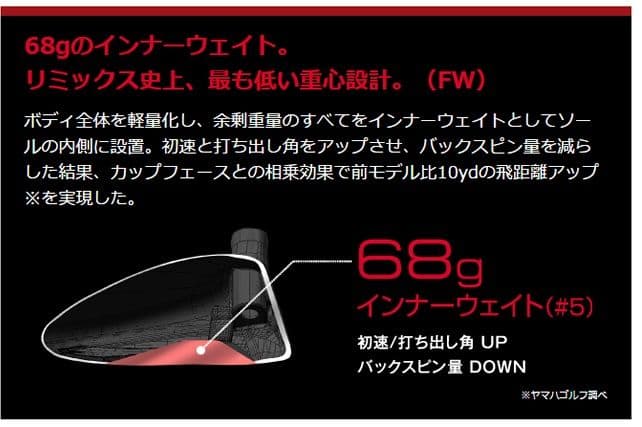 ヤマハ YAMAHA RMX FW3番15°