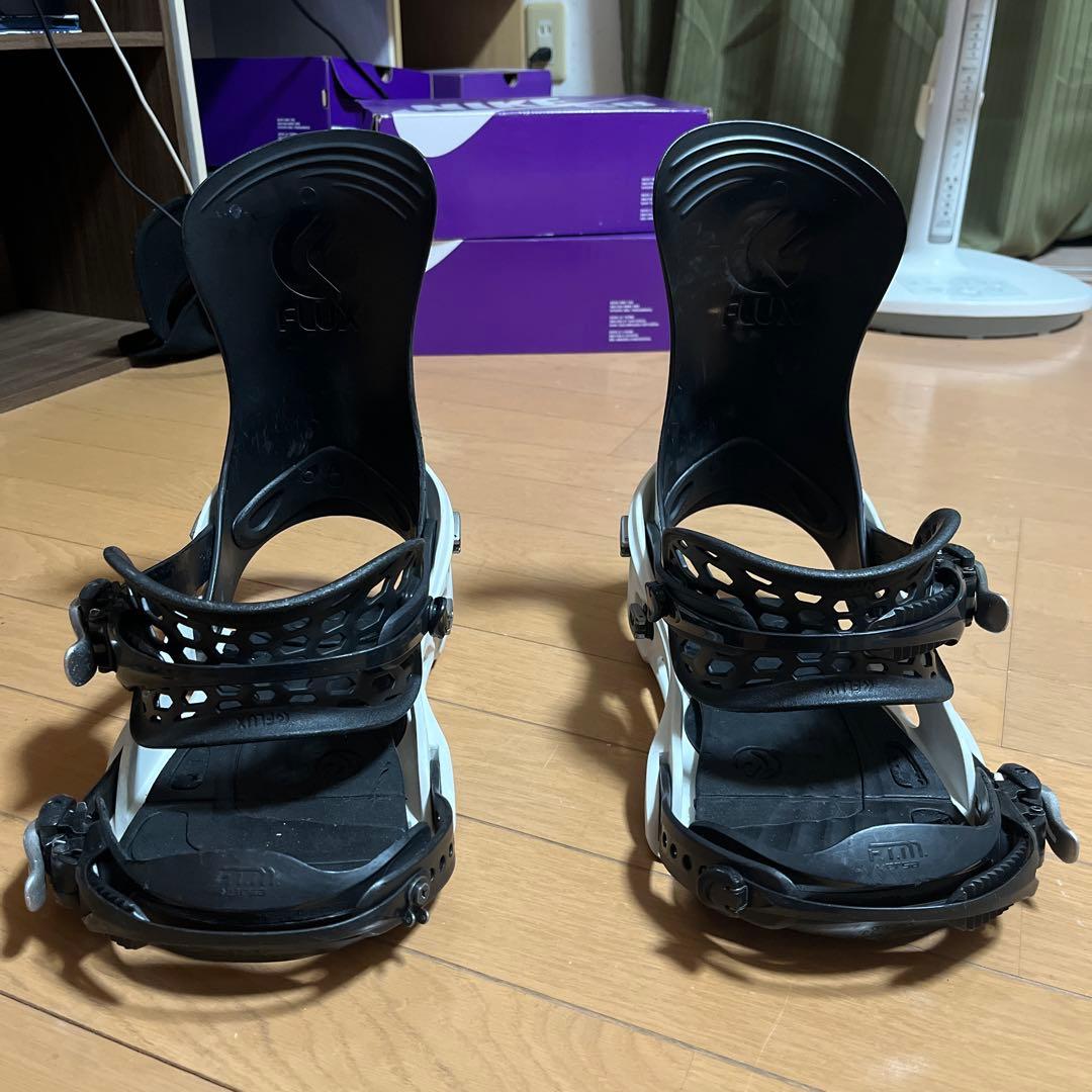 FLUXビンディング