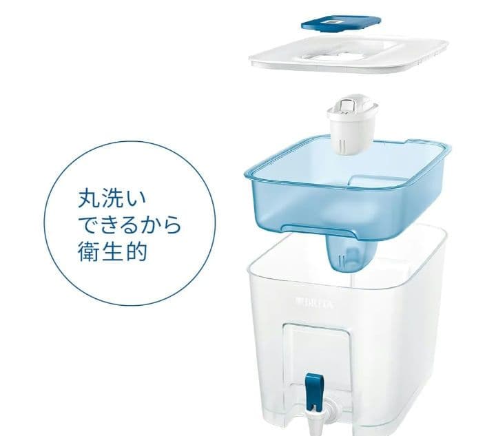 BRITA 浄水ポット 8.2L ＋ カートリッジ4個入のセット